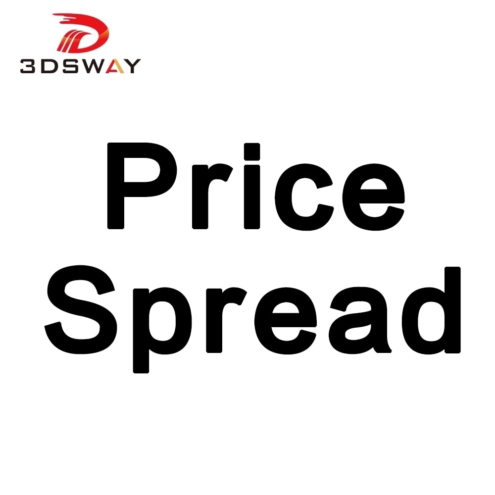 3DSWAY Price Spread Order