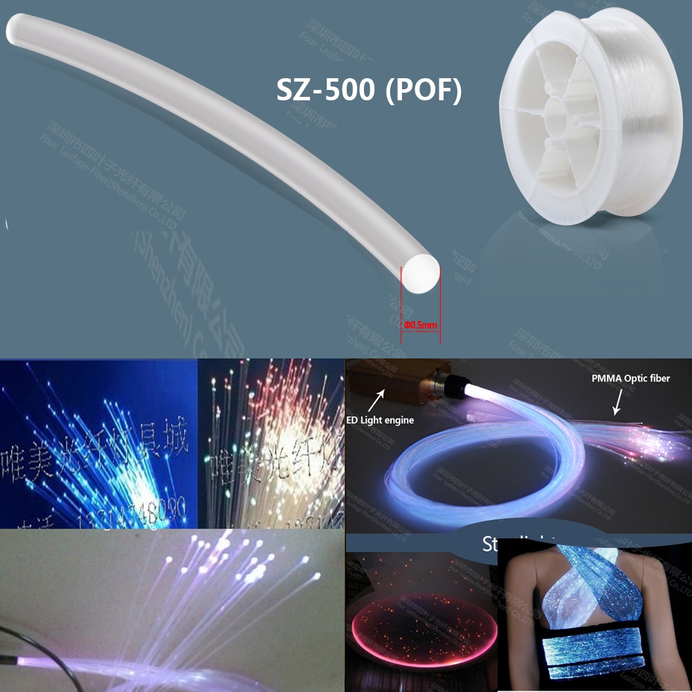 meter price 0.5mm plastic PMMA end glow optic fibre optical fiber light for ceiling projector starry sky star