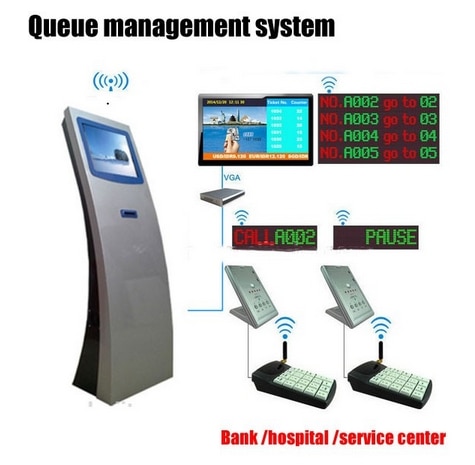 TFT lcd touc screen wifi remote Access Control System Automatic Bank Wireless Mini Ticket Vending slot Machine Queue signage