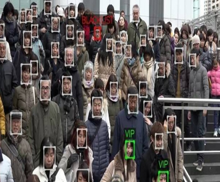 Customize Facial-recognition softwares Facial Recognition system software