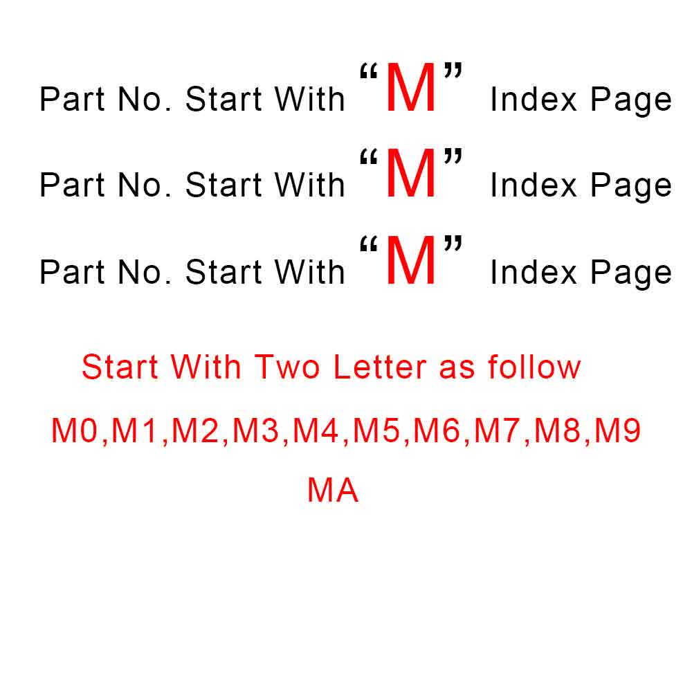 Start With M Index Page