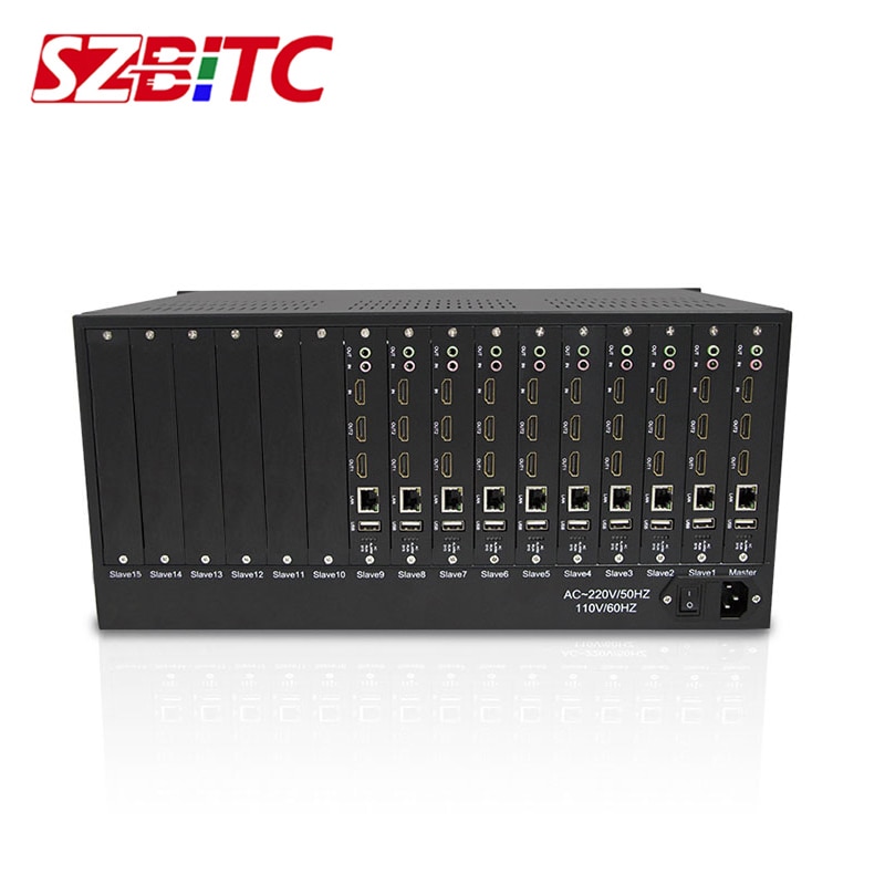 SZBITC CCTV IP Camera Decoding Matrix RJ45 Network Modular Video Matrix Switcher Audio Video Matrix Switch for Projector